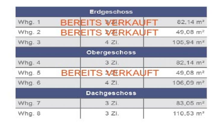 Newsbild